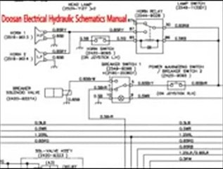 Doosan MEGA 250-Ⅴ Wheel Loader Electrical Hydraulic Schematics Manual INSTANT DOWNLOAD