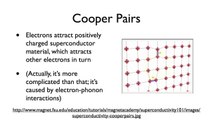 Superconductors