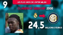 Top 10 des plus gros transferts de l'Inter Milan