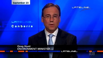 What Greg Hunt didn't say about the carbon price and emissions