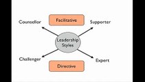 Facilitative Leadership Style