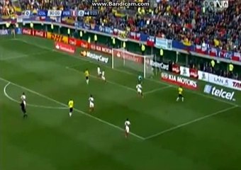 Colombia - Peru 0-0 Highlights Copa America 2015