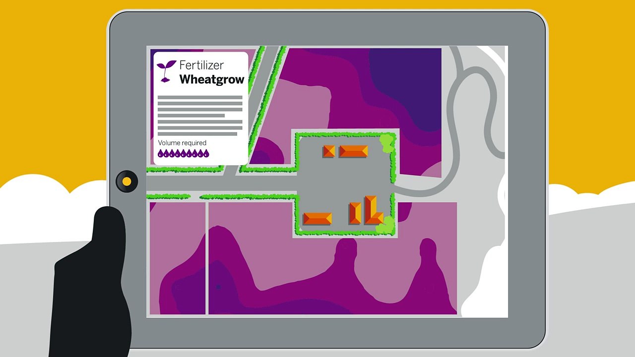 SAP/F4F Precision Farming video