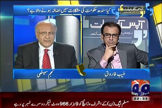 Najam Sethi Reveals The Name Of Those Who Has Applied For Protective Bail!!