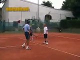 TENNIS LESSONS FOOTWORK PRACTICE - CLASES DE TENIS: JUEGO DE PIES PRACTICA