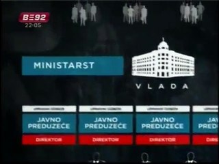 INSAJDER - Prevara veka - Kolubara 1. deo 1/6