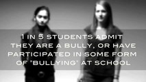 AIU/Point Park University Bullying Awareness Project -- Spring 2012