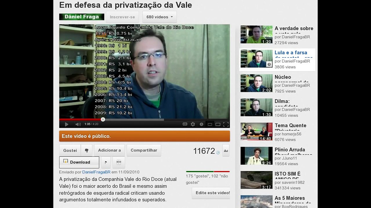 Petrobras? PRIVATIZEM JÁ!