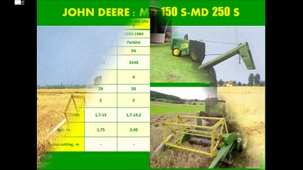 History of  John Deere combines