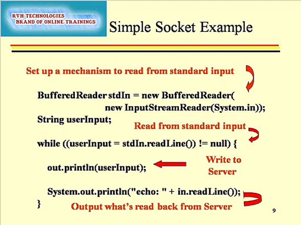 Advanced Java Online Training | Demo Video | Tutorial Classes by real time experts