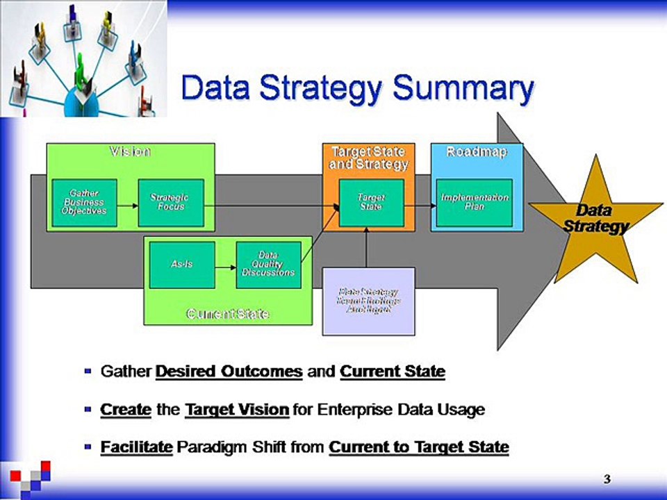 Datastage Online Training | Demo Video | Tutorial Classes by real time experts