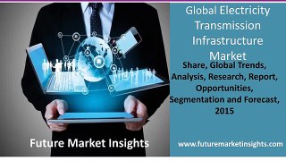 Electricity Transmission Infrastructure Market by Future Market Insights