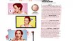 Makeup Mileage: 3 Ways To Apply Blush