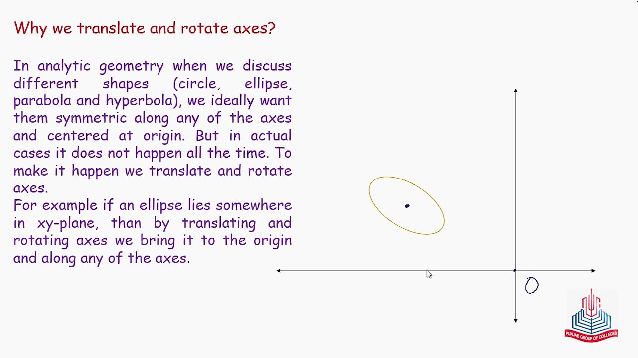 What is rotation of axes? why we rotate  axis ?