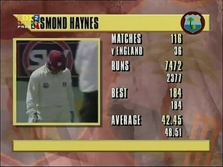 Last innings of a cricket legend. Best opening batsman of the era.[1]