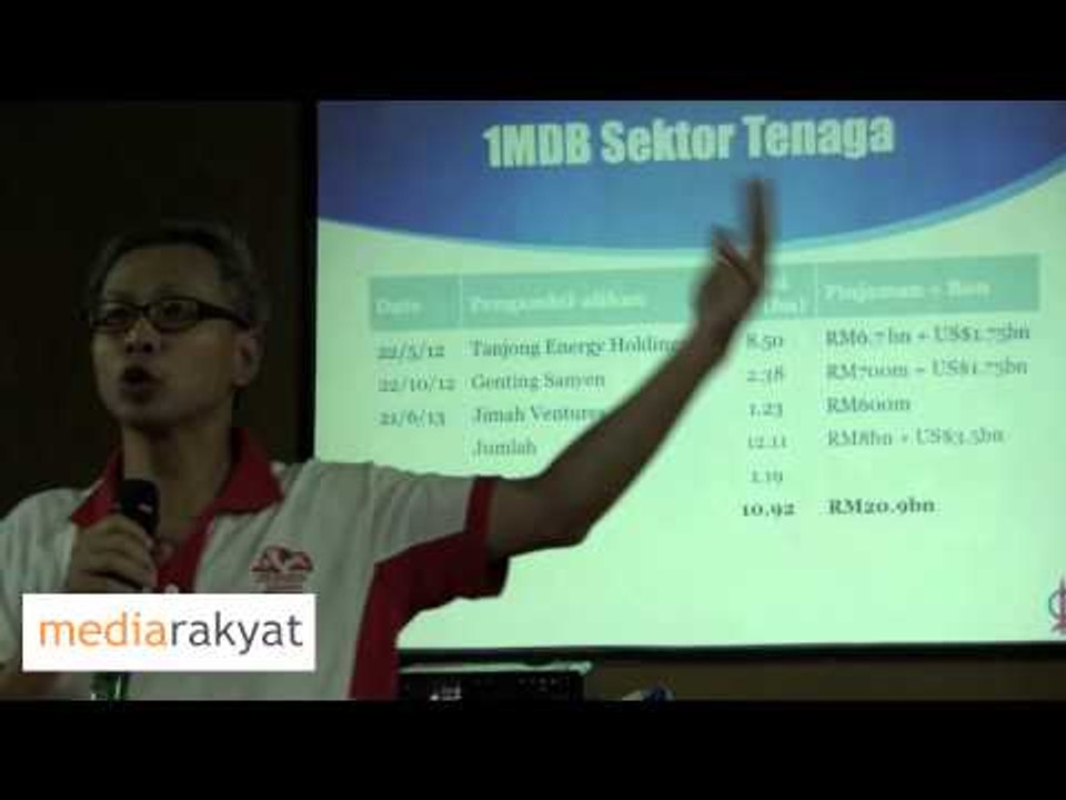 Tony Pua: Mengapa 1MDB Tidak Mampu Membayar Hutang Mereka?