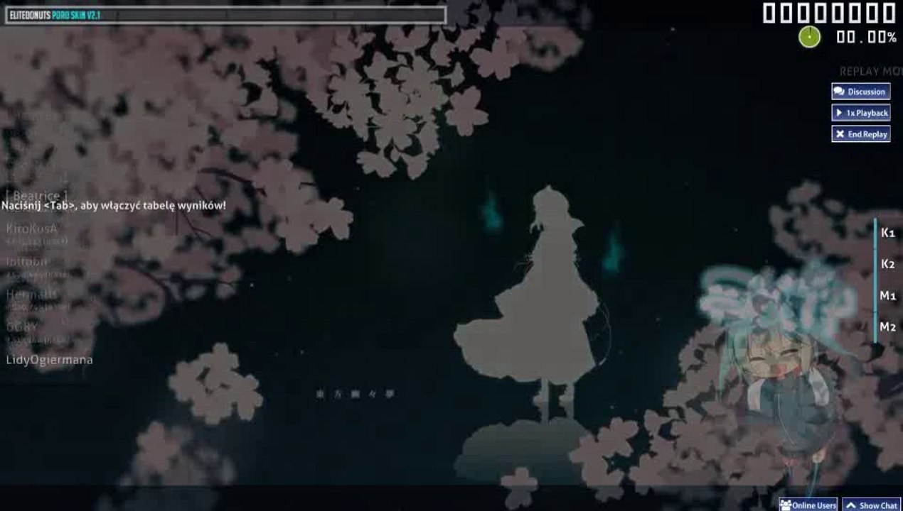 osu! Sad Spring - RLC's Hard
