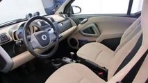 Smart ForTwo for two mhd 52 kW passion Navigation Sitzh. PSD