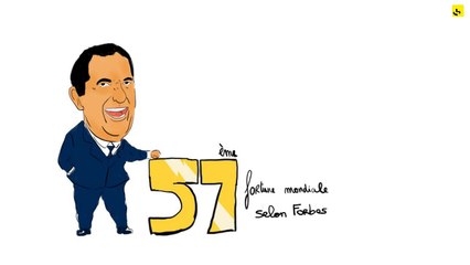 Expliquez-nous... l'empire de Patrick Drahi