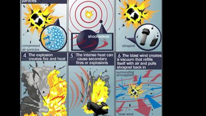 Boston Bombing Hoax - Blowin' Smoke