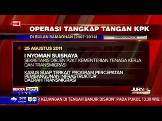 Daftar Operasi Tangkap Tangkap KPK dari Tahun 2007