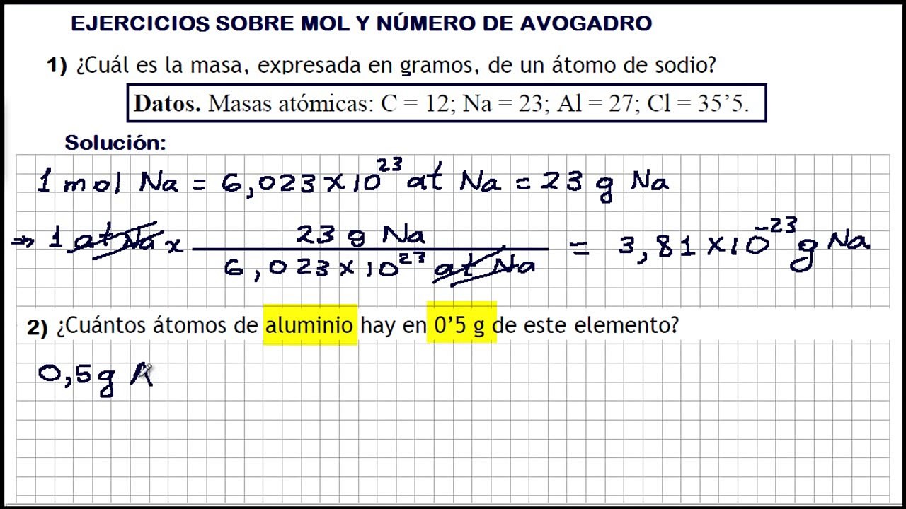 EJERCICIOS SOBRE MOL Y NÚMERO DE AVOGADRO