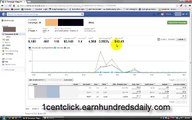 How to get 1 cent clicks on facebook