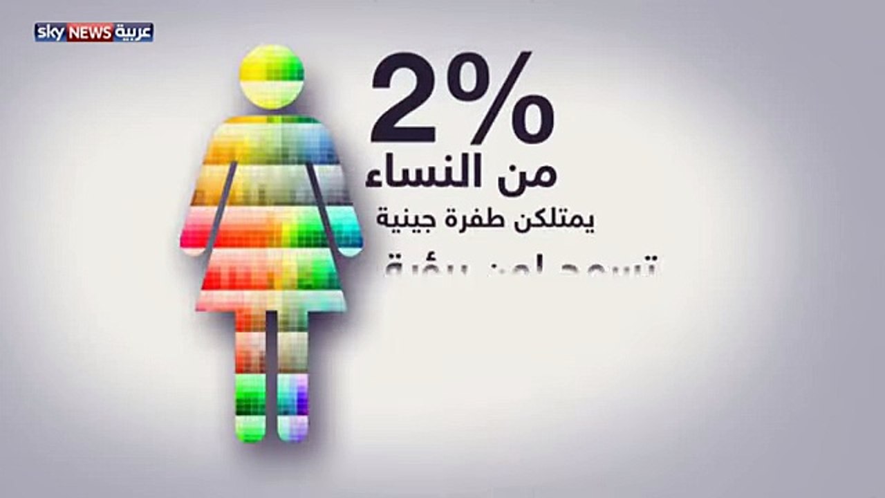 ‫خصائص مذهلة للعين البشرية‬ - RusPalTube