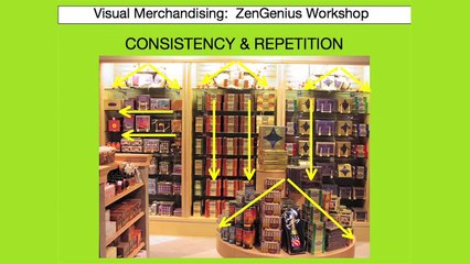 Visual Merchandising Basics