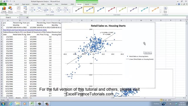 Multiple Regression Analysis in Excel: Two Variables Affecting Retail Sales