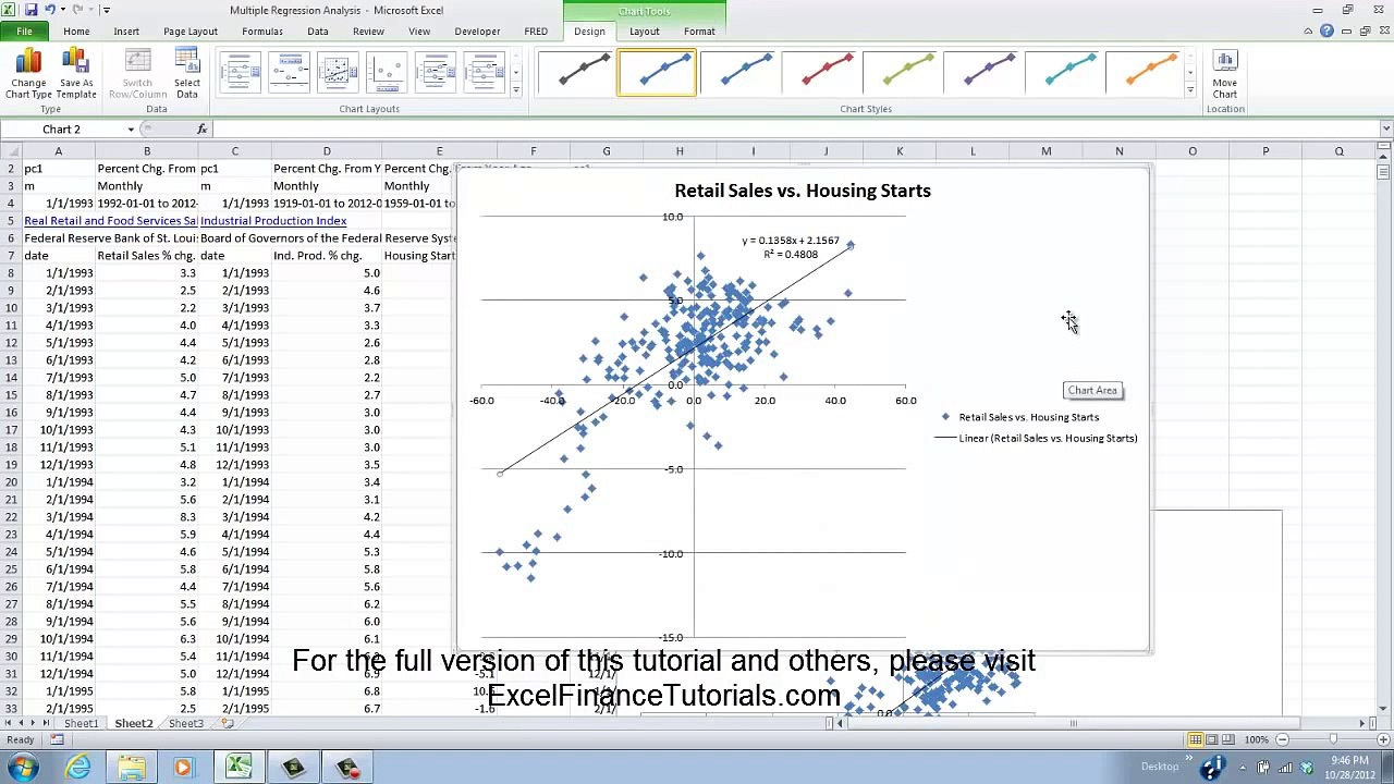 Multiple Regression Analysis in Excel:  Two Variables Affecting Retail Sales