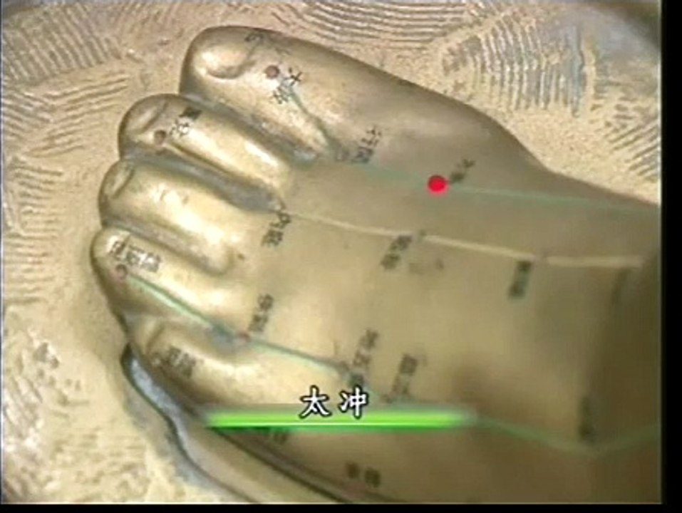 DIY 高血压病的家庭保健推拿 (10) 太冲穴
