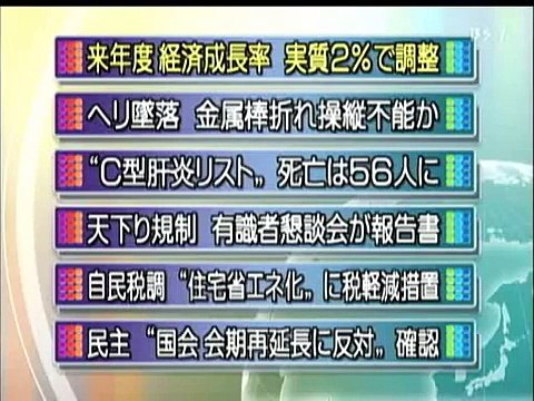 ＢＳニュース071211レッド・ツェッペリン再結成で平尾由希が天気予報
