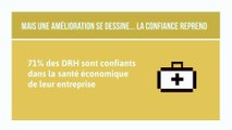 Les DRH croient à la reprise économique et envisagent l’emploi sous de meilleurs auspices