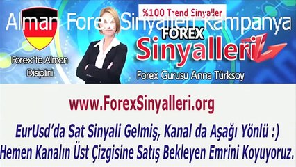 Alman Forex Sinyalleri Değerlendirmesi  Kullanıcı Şikayet ve Yorumlar