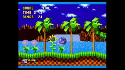 The Evolution of Video Game Console Graphics