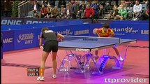 Austrian Open 2010: Guo Yue-Wu Yang