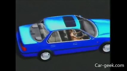 Car Suspension Systems basic principle