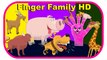Funny rhymes Cute animals finger family - Nursery kids rhymes