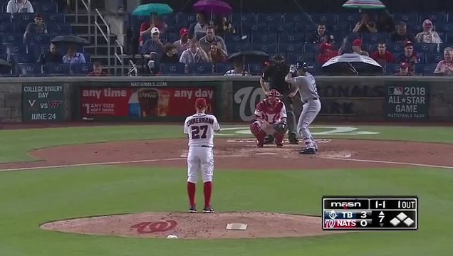 Un papi narrive pas à mettre son poncho de pluie