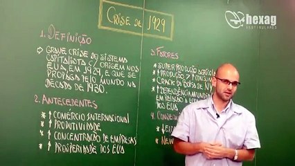História - Crise de 1929