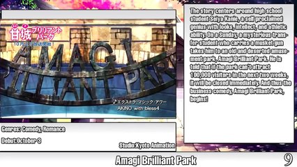 Top 10 Anime Fights in 2014