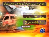 Heat wave claims over 700 lives in Karachi-Geo Reports-23 Jun 2015