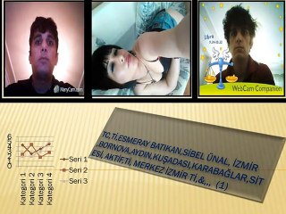 TC,Tİ,ESMERAY BATIKAN,SİBEL ÜNAL, İZMİR ,BORNOVA,AYDIN,KUŞADASI,,KARABAĞLAR,,SİTESİ,KONAK, İZMİR Tİ,&,,,  (8)