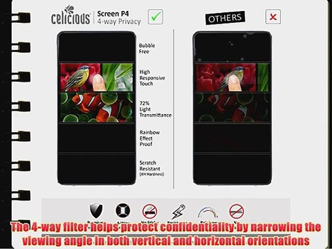 Celicious Screen P4 4-Way Privacy Screen Protector for Samsung Galaxy Tab S 10.5 | Galaxy Tab