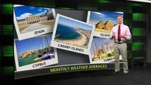 February holiday weather - Turkey, Spain, Cyprus, Egypt, Canary Islands