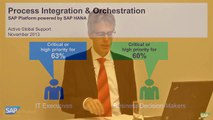 Process Integration & Orchestration