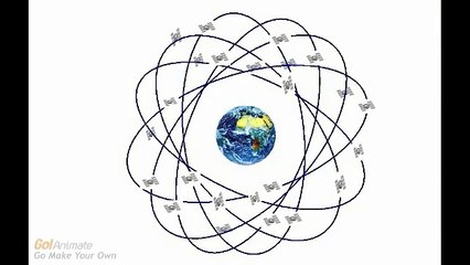 How GPS Works: A Simple Explanation