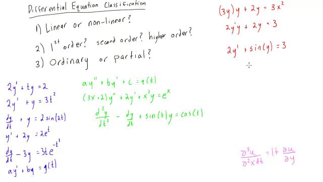 How to classify differential equations