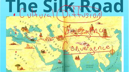 What is culture? Cultural diffusion? Cultural Convergence? Cultural Divergence?